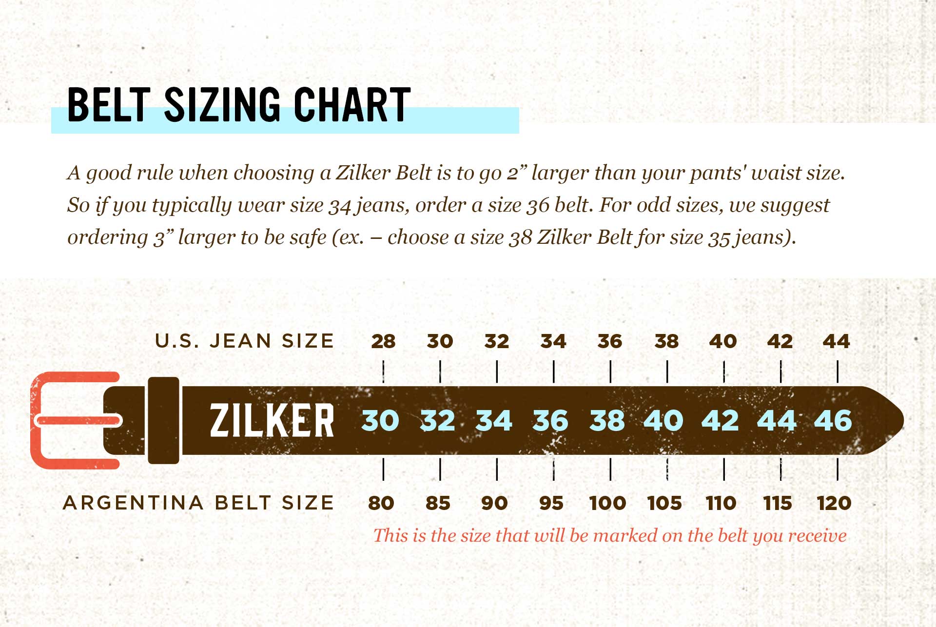 Size Chart  Lizard Tail Belts